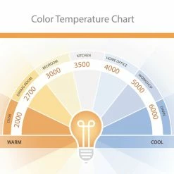 Brand new 🎁 Vaxcel Curtiss 52" Outdoor Wood Ceiling Fan LED Light Kit, Satin Brass ⌛ -ceiling lighting store 3b8167730166df49 3805 w800 h800 b0 p0