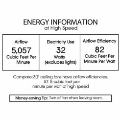 Top 10 ❤️ Warehouse Of Tiffany, Inc Miyaka 6-light Ceiling Fan (with Remote) 😀 -ceiling lighting store ac91fa2f022b8dfc 1894 w800 h800 b1 p0