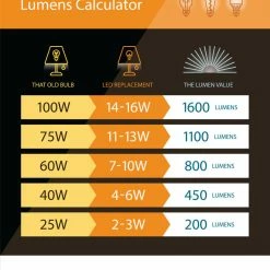 Hot Sale ⭐ Vaxcel Kodiak 21" Rustic Indoor Ceiling Fan Light Kit, Black/Burnished Teak 🧨 -ceiling lighting store dd61572401cb6c07 5993 w800 h800 b0 p0