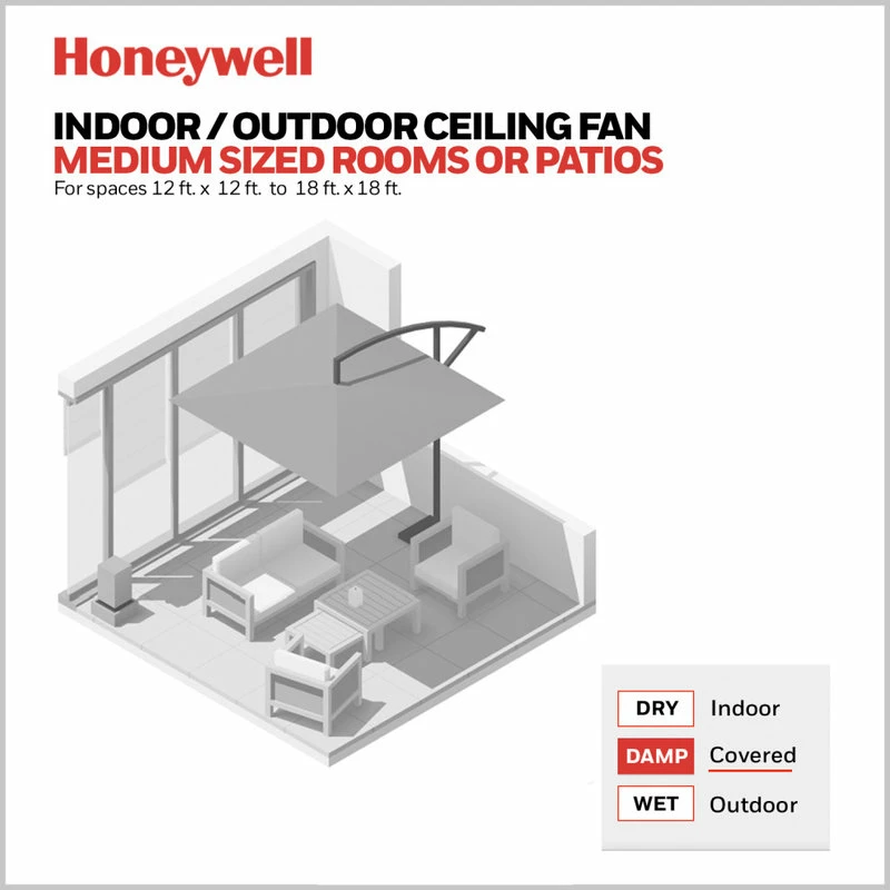 Coupon π€© Honeywell Ceiling Fans Honeywell Duvall 52 Inch Tropical Outdoor Ceiling Fan, Bronze βοΈ 4 Coupon π€© Honeywell Ceiling Fans Honeywell Duvall 52 Inch Tropical Outdoor Ceiling Fan, Bronze βοΈ - Image 4