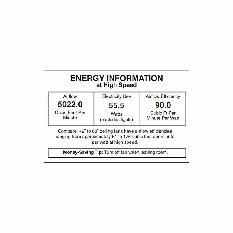 Coupon π€© Honeywell Ceiling Fans Honeywell Duvall 52 Inch Tropical Outdoor Ceiling Fan, Bronze βοΈ 12 Coupon π€© Honeywell Ceiling Fans Honeywell Duvall 52 Inch Tropical Outdoor Ceiling Fan, Bronze βοΈ - Image 12