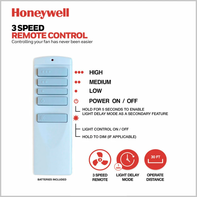 Coupon π₯° Honeywell Ceiling Fans Honeywell Kaliza Modern Ceiling Fan With Light And Remote, 56", Gun Metal π 5 Coupon π₯° Honeywell Ceiling Fans Honeywell Kaliza Modern Ceiling Fan With Light And Remote, 56", Gun Metal π - Image 5